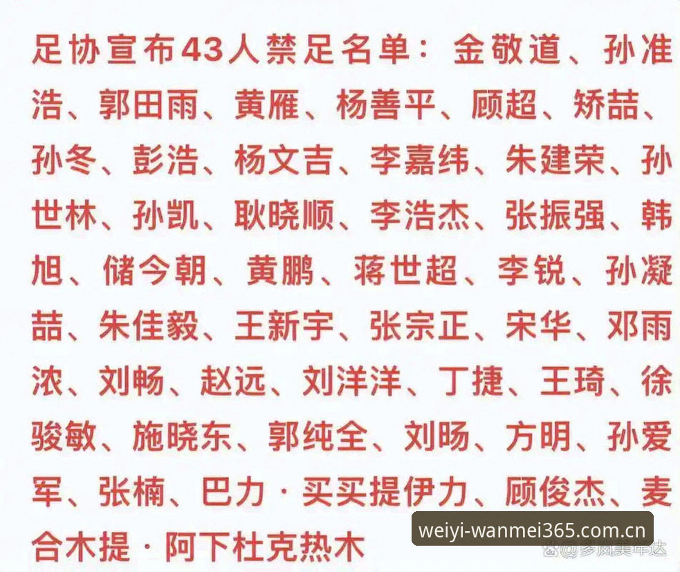 中国足协第三批禁足名单深度评测：65人受罚背后的行业变革
