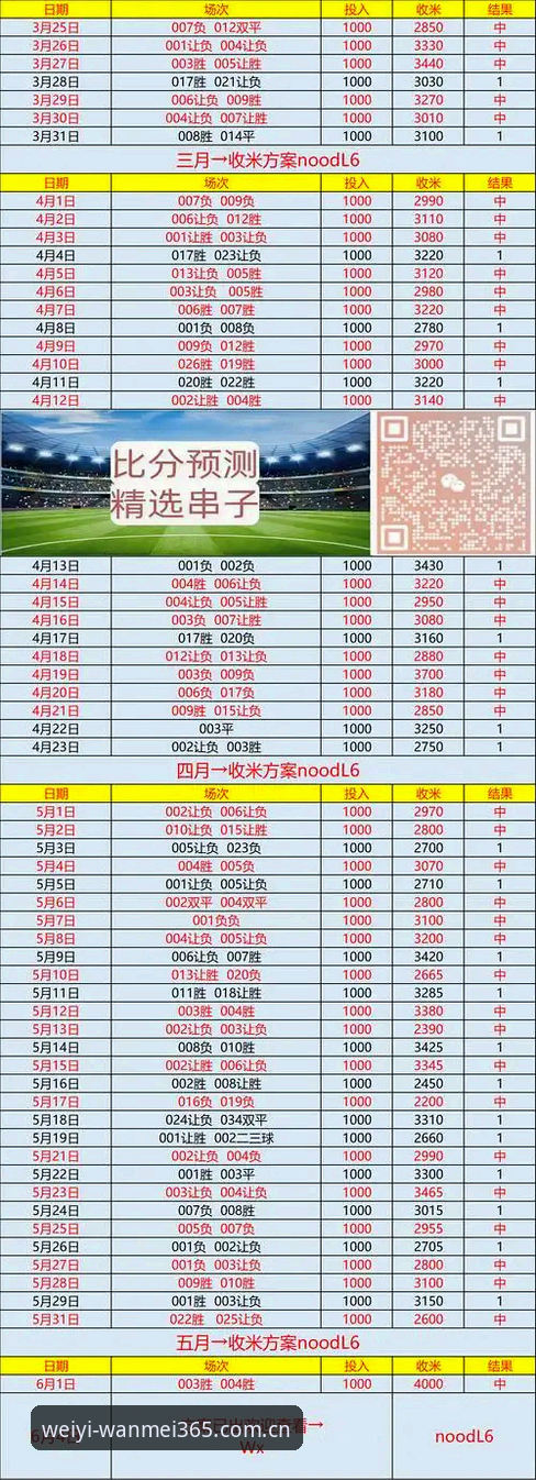 正版完美体育365 完美体育365平台深度评测:从拉比奥的转会内幕看职业足球管理的残酷真相
